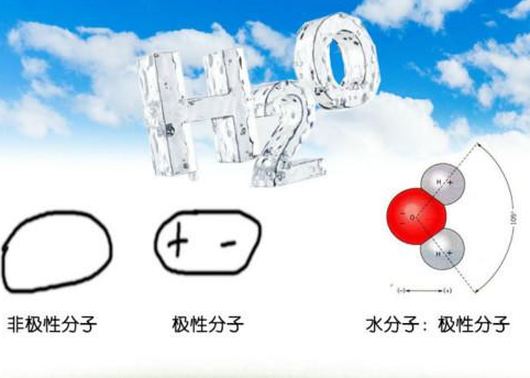 微波加热介质结构图